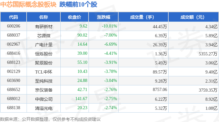 新澳门期期准免费资料-精准预测及AI搜索落实解释