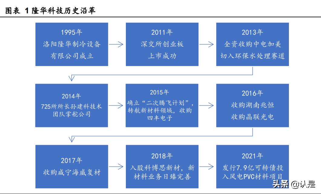 科技金属面板，现代科技与美学的完美结合