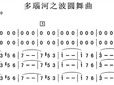 多瑙河之波圆舞曲，流淌的音乐与历史的交响