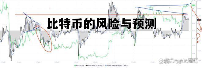 炒比特币的诀窍，策略、心态与风险管理