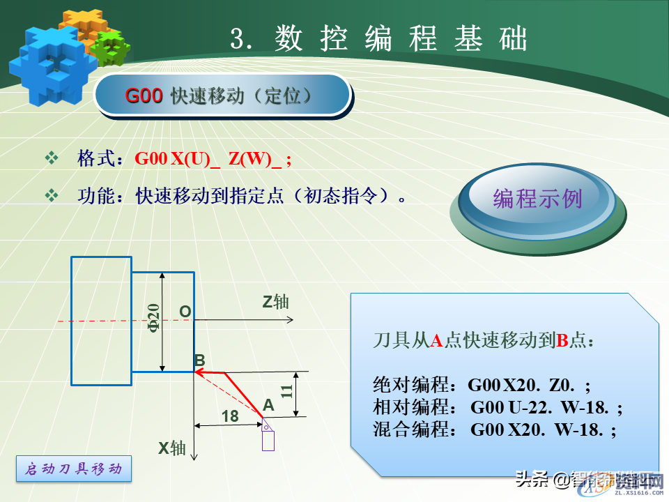 探索861编程教程，从入门到精通的全方位指南