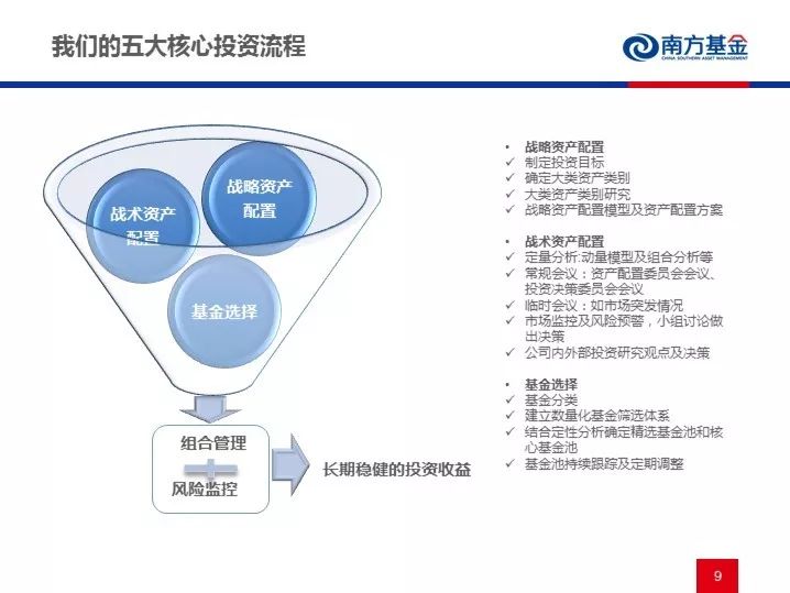 探索E5，定义、应用与未来展望