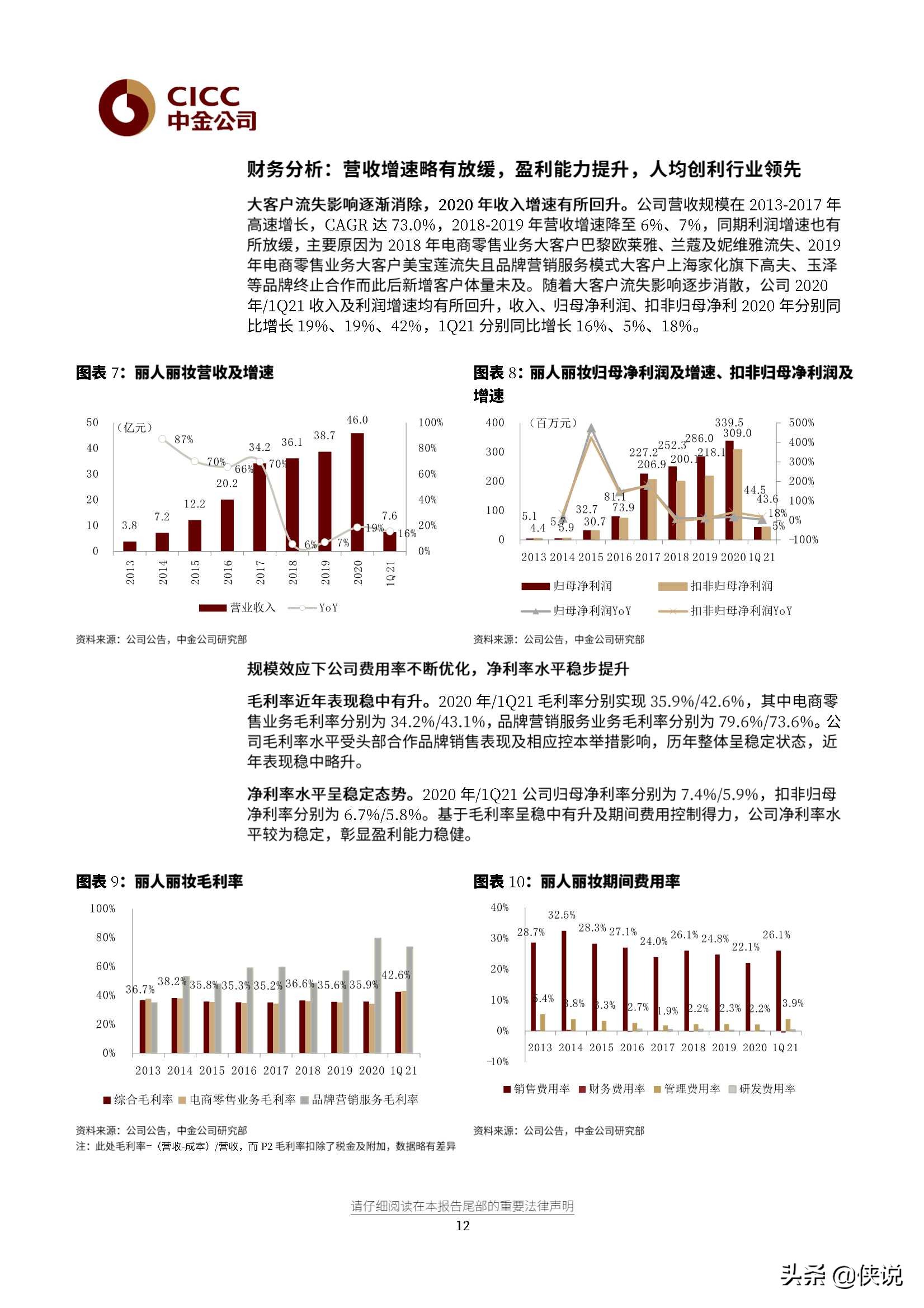 化妆品的世界，名词解析与探索