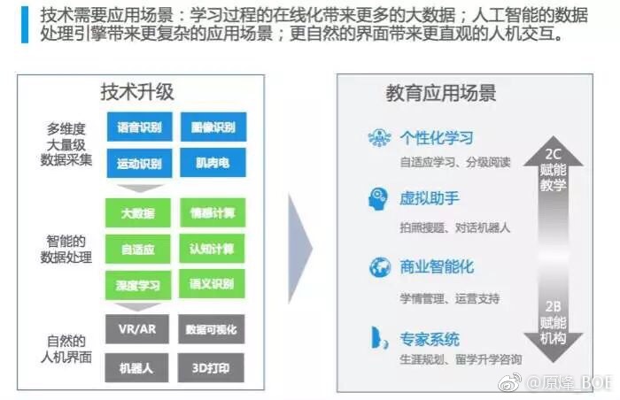 青岛科技选课，探索未来教育的数字化之路