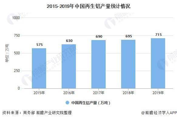 科技股走势探析，机遇与挑战并存