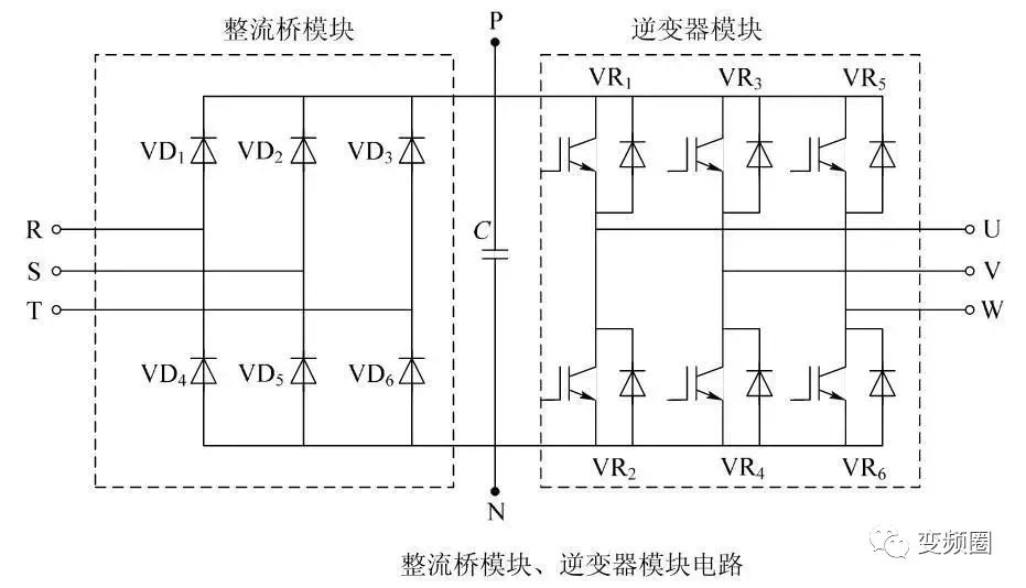 变频器维修，理论与实践的完美结合