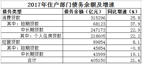 比特币合约债务计算详解