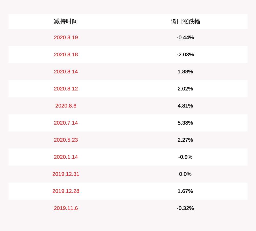 华铁科技股东的角色与影响