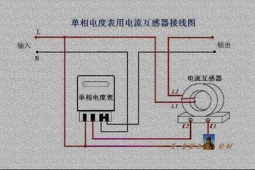 电流互感器，电力监测与转换的核心组件