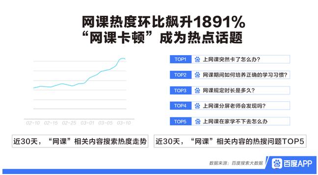 钉钉上编程课的地点选择与体验分享