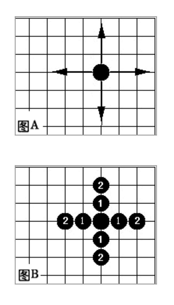 围棋入门教程，从新手到高手的必经之路