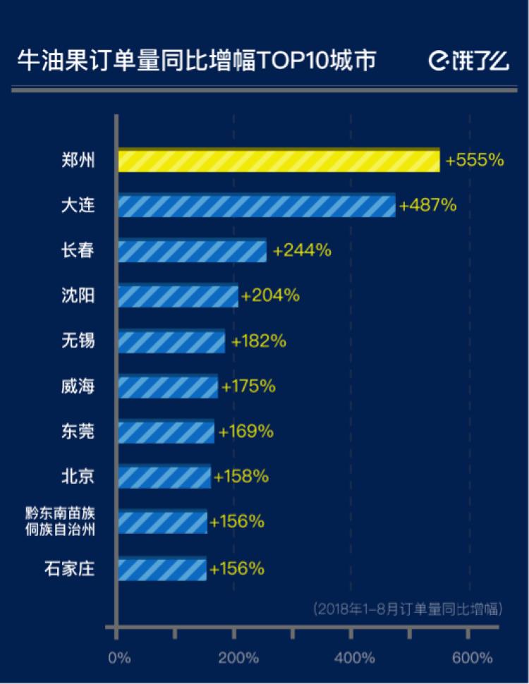 廊坊红酒加盟代理商，携手共创美好未来