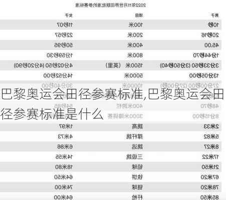 奥运会田径比赛规则详解