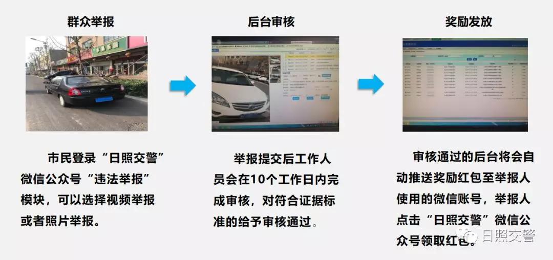 掌上科技红包，革新科技与节日欢庆的完美结合