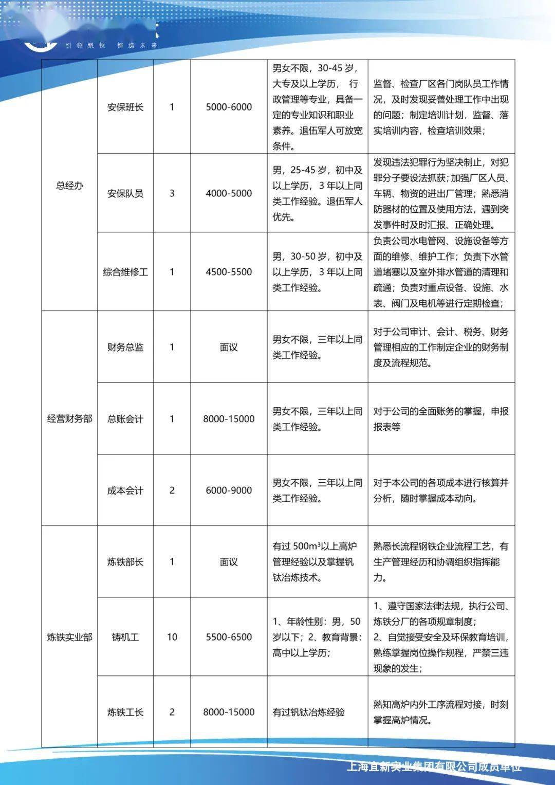 佛山华品科技，薪资待遇与职业发展的理想选择