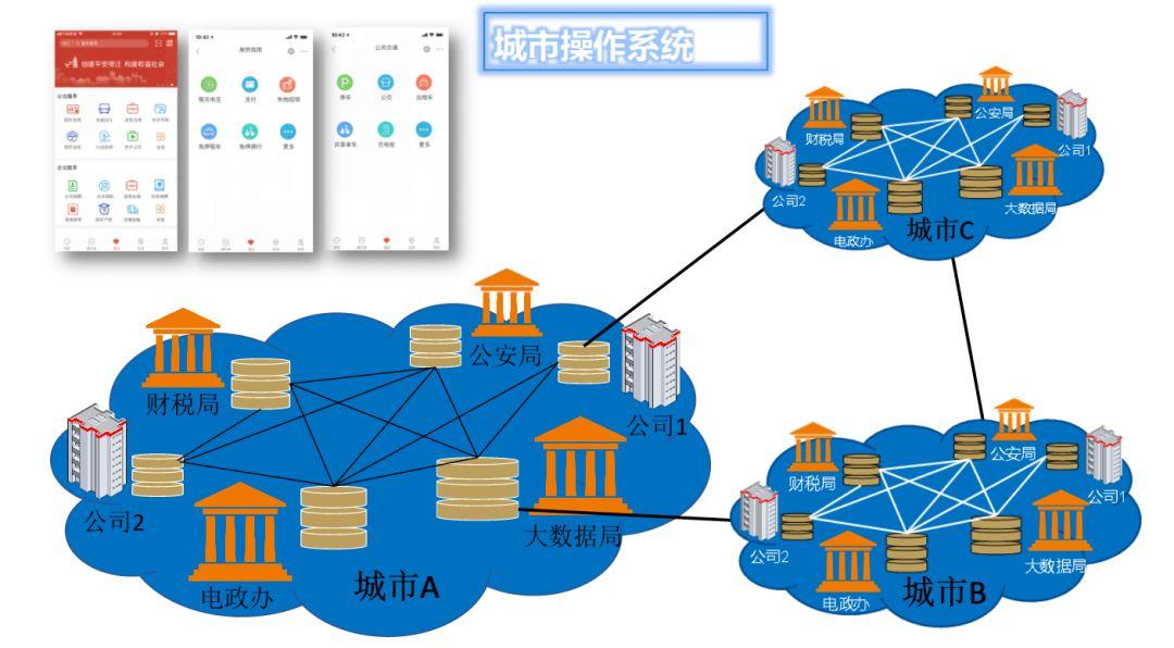 探索未来科技，科技感最强的车——智能、环保与未来的完美结合