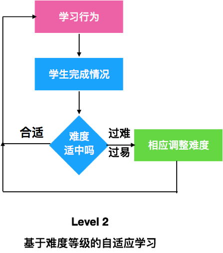 揭秘生活中的怎么会，探寻现象背后的原因与逻辑