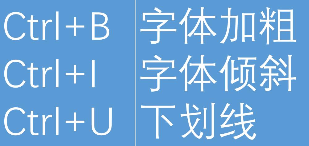 键盘上下划线的打法及其使用情境