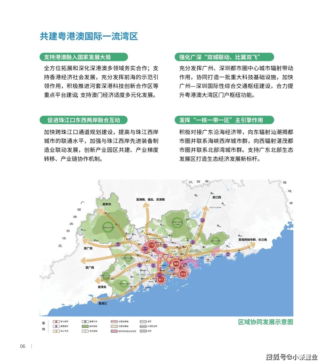 编程长期规划，构建成功的蓝图