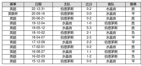 揭秘2024新奥历史开奖记录第81期