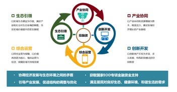 维盟科技股份，引领科技创新，塑造数字未来