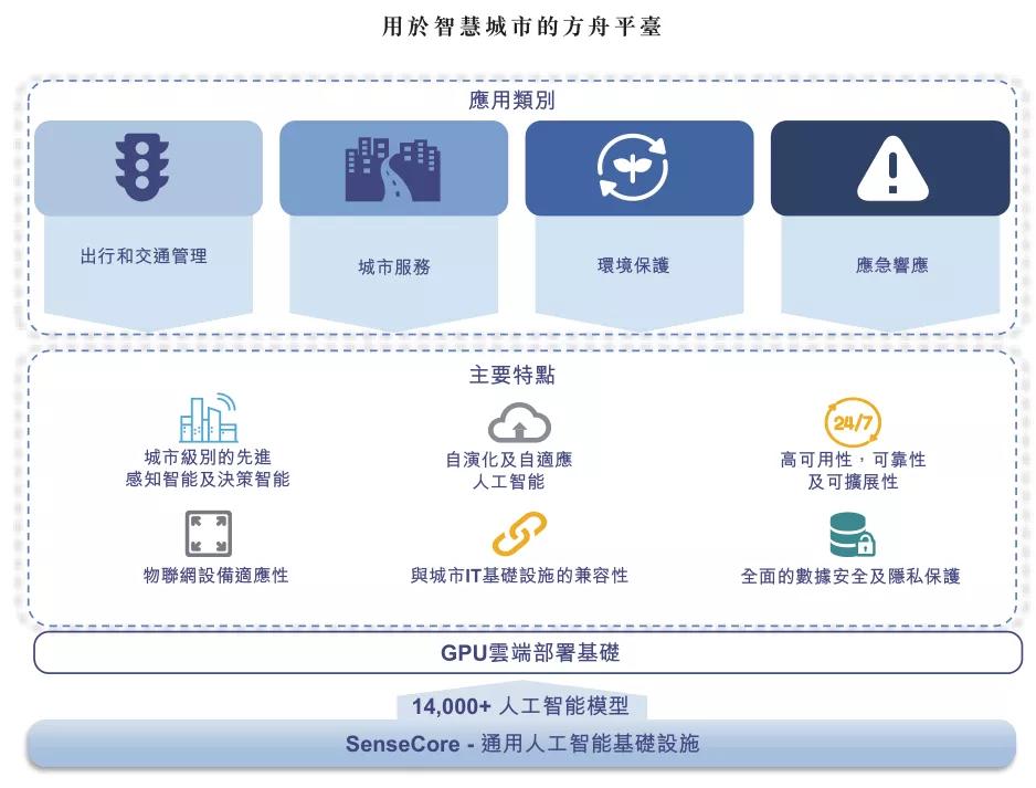 药监局化妆品监管与行业发展洞察