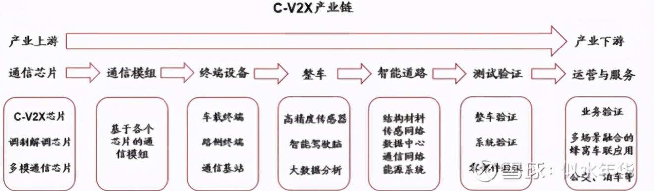 科技股爆炒现象，机遇与挑战并存的时代