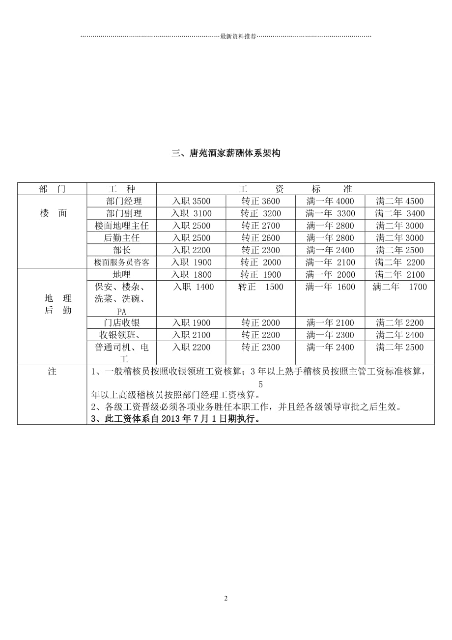 沛洋餐饮店工资体系，探究与解析