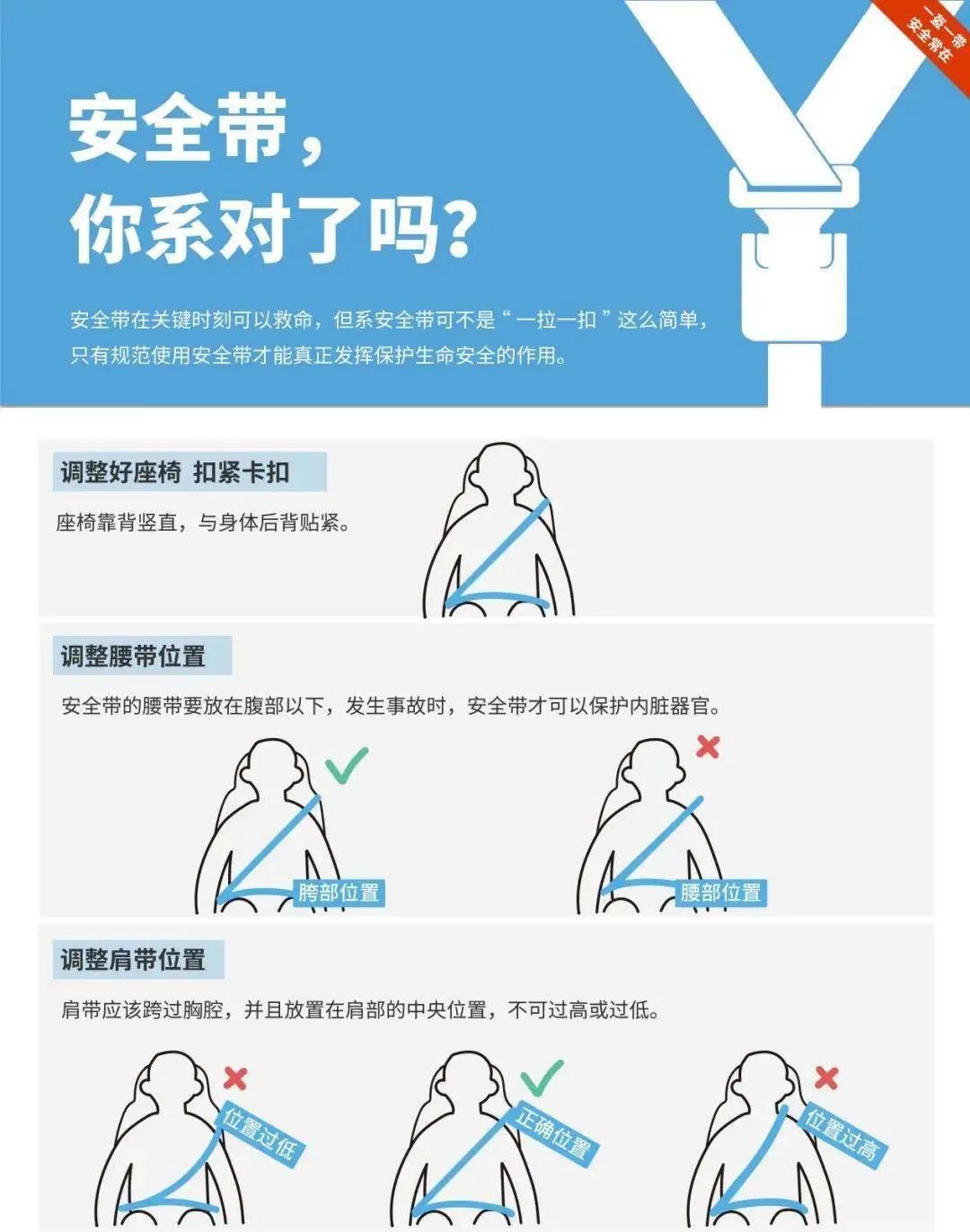 安全带的使用与正确系法