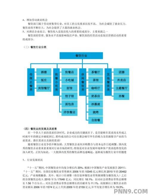 餐饮门店运营总监，角色定位与运营策略探讨