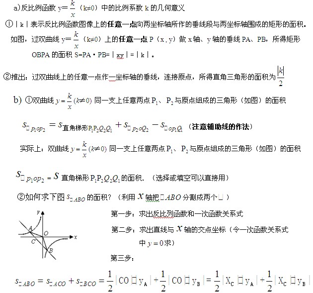 初一数学下册知识点解析与学习方法探讨