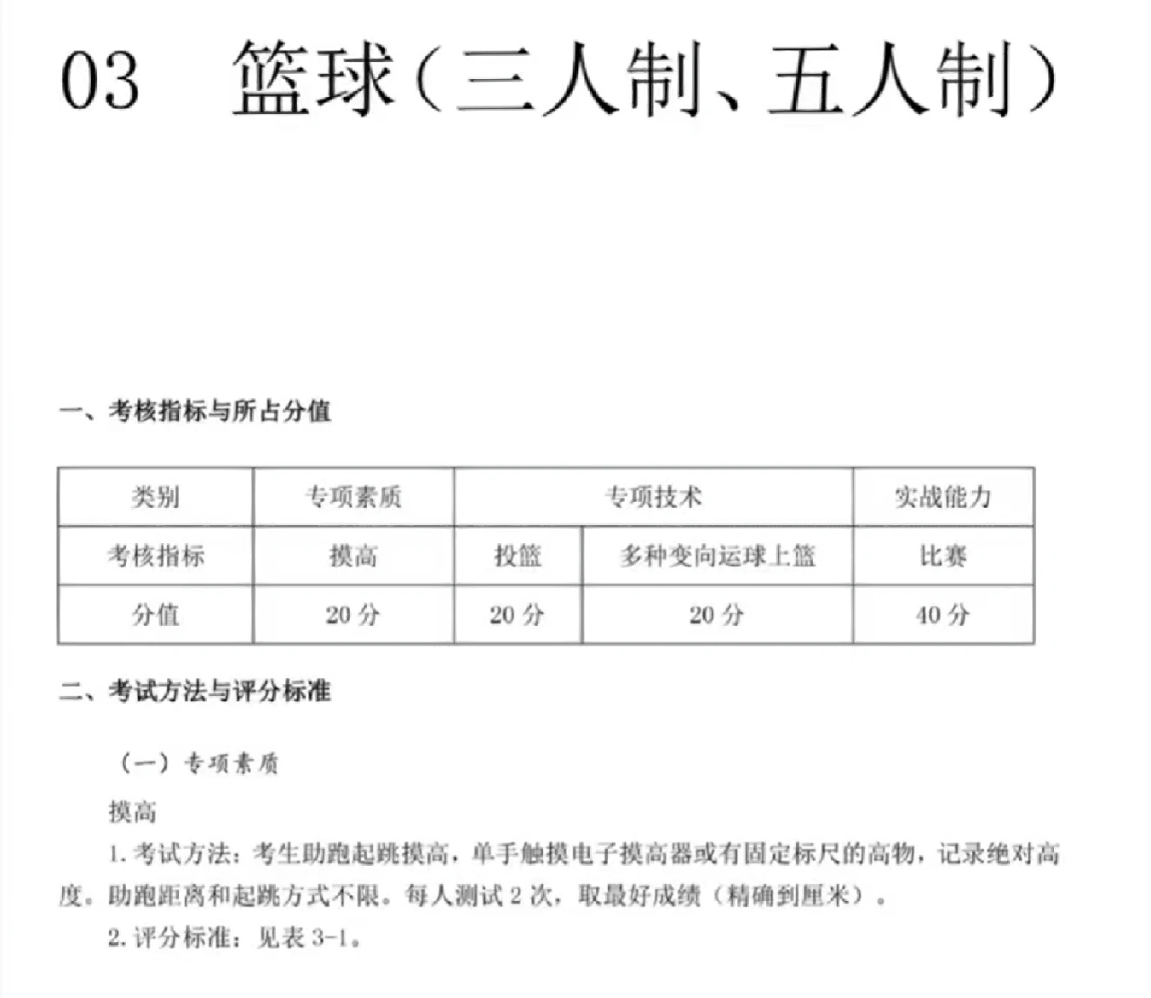 篮球单招分数线，探索与解读