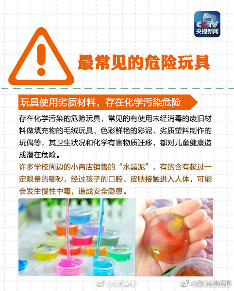 关于什么玩具含硫酸的研究探讨