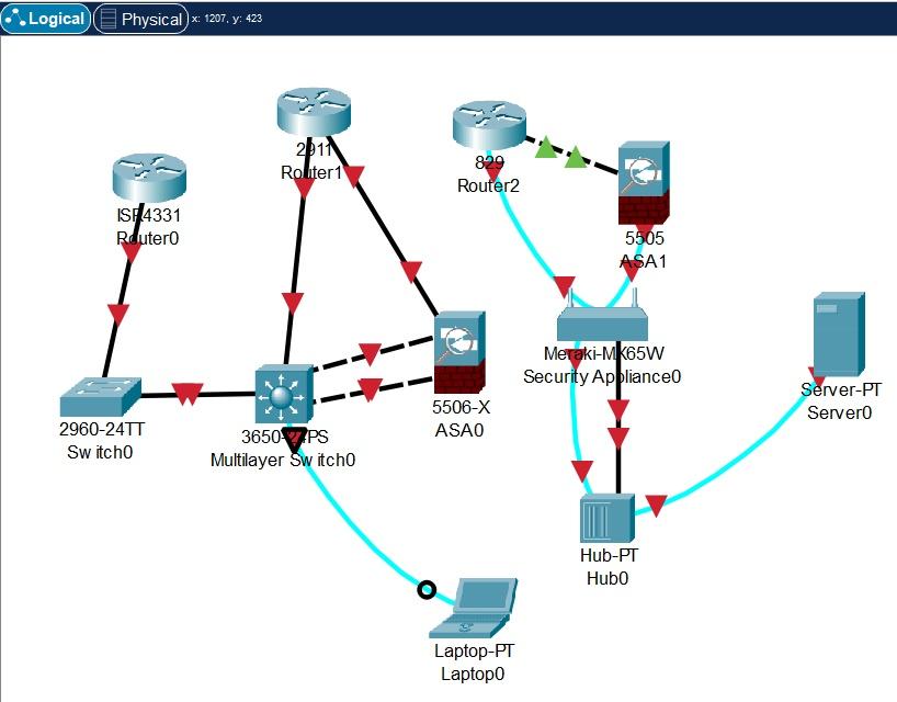 深入浅出，探索Cisco Packet Tracer的魅力