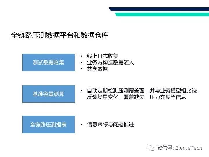 石家庄中泰科技的可靠性探究