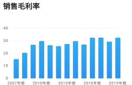 信也科技年报深度解析，业绩、前景与未来展望