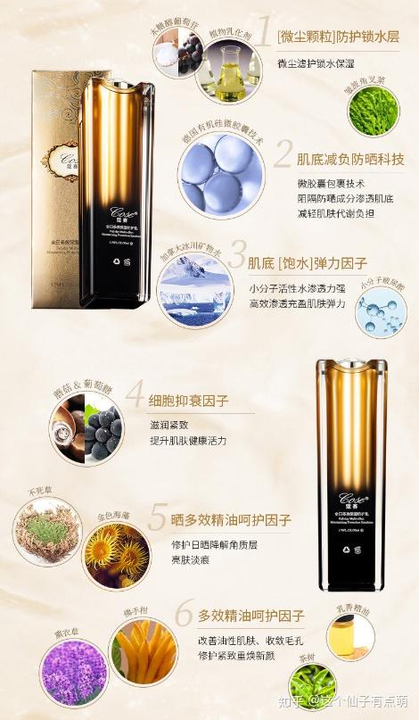 碧欧泉化妆品好用吗？深度解析其品质与效果