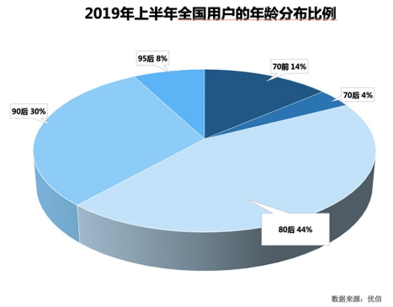 百分百38度手机，革新科技与极致体验的结合