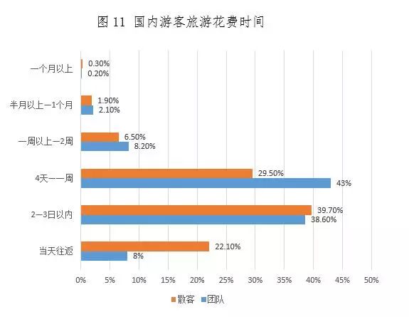 三线表，重塑未来数据展示与处理的新基石