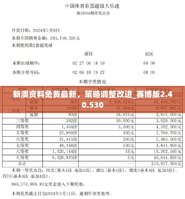 新澳彩资料免费提供-AI搜索详细释义解释落实