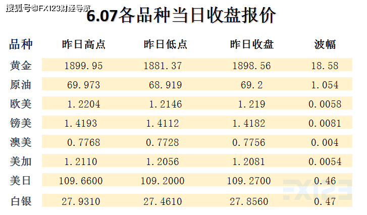 澳码精准100%一肖一马最准肖-精准预测及AI搜索落实解释