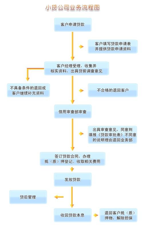 银行卡被吞了怎么办？全面解析应对流程