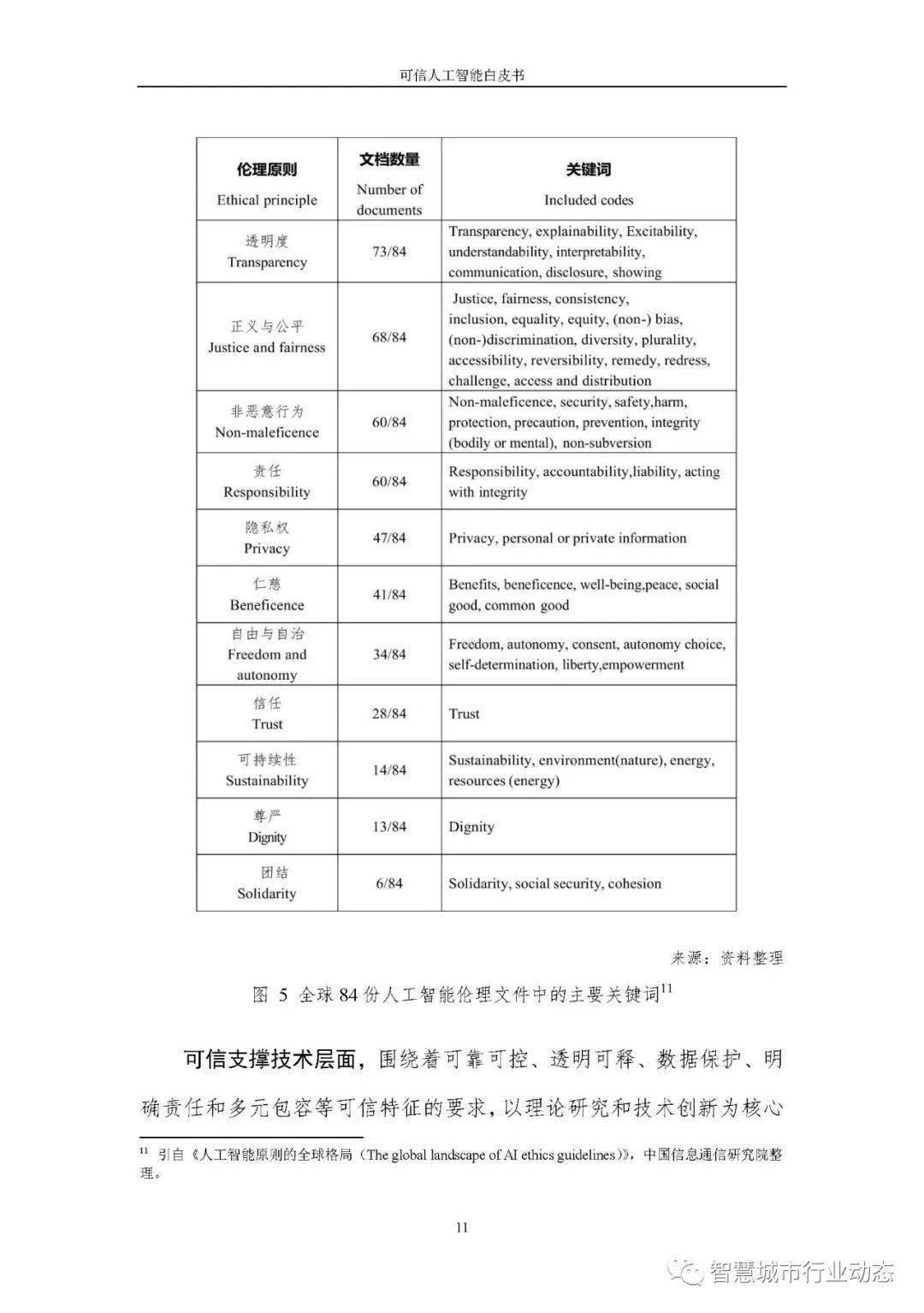 2025澳门资料大全免费完整版-AI搜索详细释义解释落实