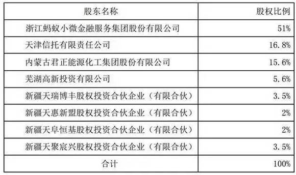 新澳门开奖结果2025开奖记录查询表-精选解析与落实的详细结果