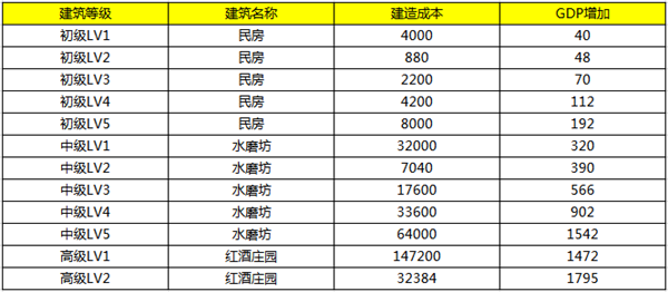 2025澳门资料大全正版资料免费下载-精准预测及AI搜索落实解释