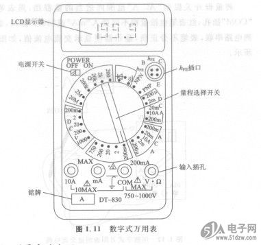 怎样使用万用表