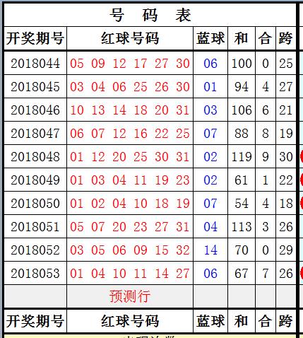 白小姐三肖三码必开一码开奖-精选解析与落实的详细结果