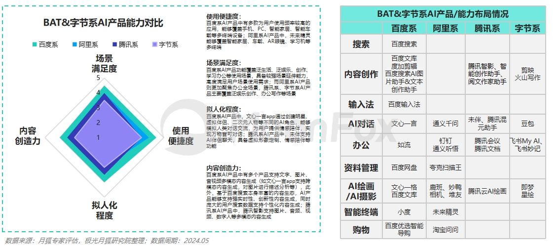 澳门三肖三码中-精准预测及AI搜索落实解释