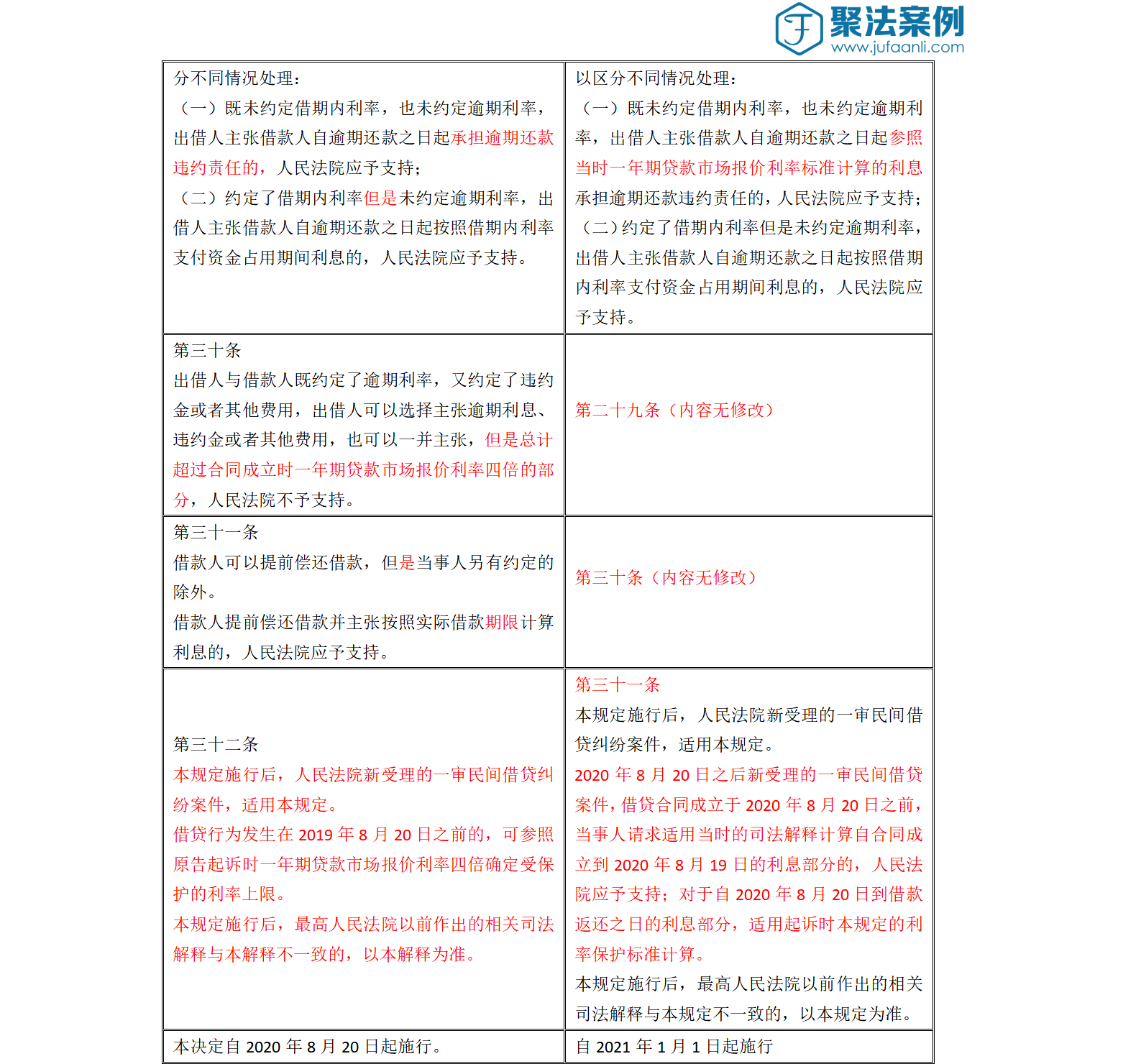 澳门最精准正最精准龙门蚕-AI搜索详细释义解释落实