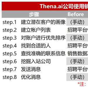 管家婆2025正版资料澳门财富-AI搜索详细释义解释落实